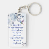 Porte-clés Memorial Keepsaké Hummingbird Roses bleus (Dos)