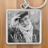 Porte-clés Memorial Love Simple Photo moderne
