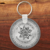 Porte-clés Mémorial personnalisé (Recto)