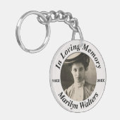 Porte-clés Mémorial personnalisé avec photo (Devant gauche)