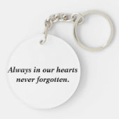 Porte-clés Mémorial personnalisé avec photo (Dos)