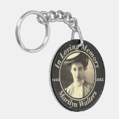 Porte-clés Mémorial personnalisé avec photo (Devant gauche)