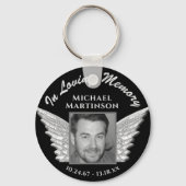 Porte-clés Mémorial photo (Recto)