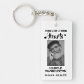 Porte-clés Mémorial photo de nom personnalisé (Devant)