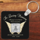 Porte-clés Mémorial photo en mémoire d'amour (Verso)