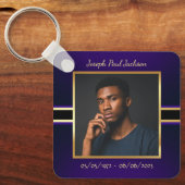 Porte-clés Mémorial photo en or violet (Recto)