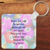 Porte-clés  Memorial Photo Keepsake Bingo Game  (Verso)