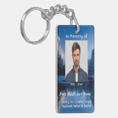 Porte-clés Memorial Photo Mountain Lake Winter Snow (Devant gauche)