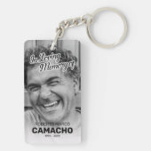 Porte-clés Mémorial photo personnalisé (Dos)