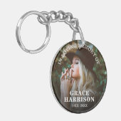 Porte-clés Mémorial photo personnalisé (Devant gauche)