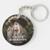 Porte-clés Mémorial photo personnalisé (Dos)