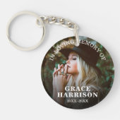 Porte-clés Mémorial photo personnalisé (Devant)