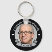 Porte-clés Mémorial photo simple (Recto)