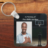 Porte-clés Memorial Pocket Card Basketball Game (Recto)