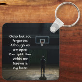 Porte-clés Memorial Pocket Card Basketball Game (Verso)
