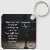 Porte-clés Memorial Pocket Card Basketball Game (Dos)