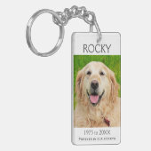 Porte-clés Mémorial | Porte - clé animal (Devant gauche)