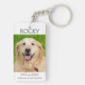 Porte-clés Mémorial | Porte - clé animal (Dos)