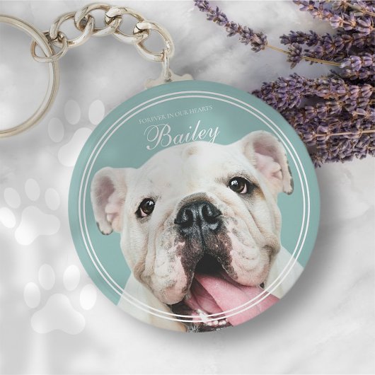 Porte-clés Mémorial pour animaux de compagnie cadre classique