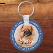 Porte-clés Mémorial pour animaux de compagnie en mémoire d'am (Recto)