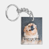 Porte-clés Mémorial pour animaux | Sympathie | 2 Photos (Devant gauche)