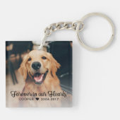 Porte-clés Mémorial pour animaux | Sympathie | 2 Photos (Dos)