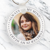 Porte-clés Mémorial toujours dans mon esprit photo élégante