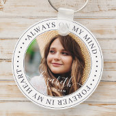 Porte-clés Mémorial toujours dans mon esprit photo élégante