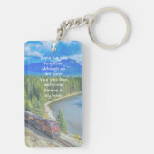 Porte-clés Memorial Train Rail Tram Railway (Dos)