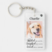 Porte-clés Mémoriaux pour animaux de compagnie Keepsaké Chien (Devant)