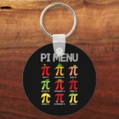 Porte-clés Menu Pi Fruit Joyeuse Journée Pi Prof de Maths Sym (Recto)
