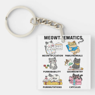 Porte-clés Meowthematics Funny Math Cat Puns For Math Lovers