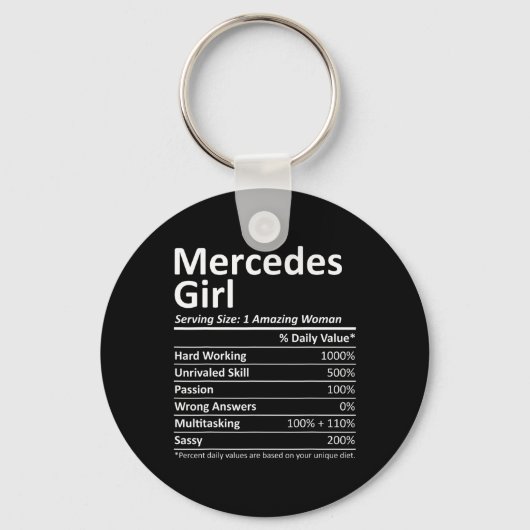 Porte-clés Mercedes Girl Tx Texas Funny City Home Roots Usa G (Recto)