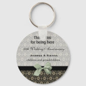 Porte-clés Merci (Recto)