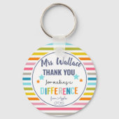 Porte-clés merci bénévolat de faire un autre (Verso)