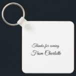 Porte-clés merci de venir ajouter un message texte<br><div class="desc">Conception</div>