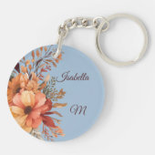 Porte-clés Merci Grategul Béni Floral Thanksgiving (Dos)