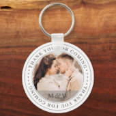 Porte-clés Merci Pour Le Mariage Classique À Venir Photo Pers (Recto)