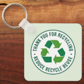 Porte-clés Merci pour le recyclage (Recto)