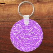 Porte-clés Merci Texte Porte - clé multilangue (Recto)