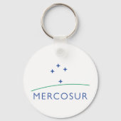 Porte-clés Mercosur (Verso)