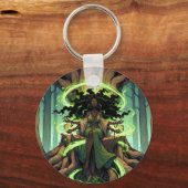 Porte-clés Mère Porte - clé de la nature (Verso)