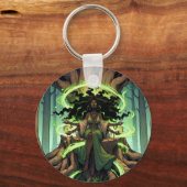 Porte-clés Mère Porte - clé de la nature (Recto)