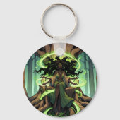 Porte-clés Mère Porte - clé de la nature (Verso)