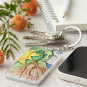 Porte-clés Mère Terre Déesse Gaia (Devant droit)