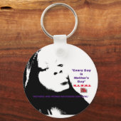 PORTE-CLÉS MÈRES ET FEMMES MAÎTRISANT LA SURVIE (Recto)