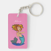 Porte-clés Mermaid Thunder_Cove (Dos)