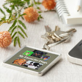 Porte-clés Mes chiens préférés Créez votre propre 5 place (Côté)