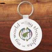 Porte-clés "Mes pensées = Mon monde" (Recto)
