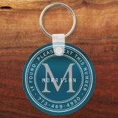Porte-clés Message - Monogramme en Turquoise (Verso)